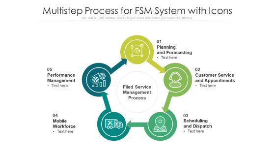 Multistep Process For FSM System With Icons Ppt Slides Picture PDF Multistep Process For FSM System With Icons Ppt Slides Picture PDF
