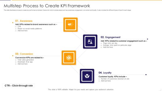 Multistep Process To Create KPI Framework Ppt PowerPoint Presentation Icon Styles PDF Multistep Process To Create KPI Framework Ppt PowerPoint Presentation Icon Styles PDF