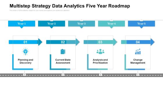Multistep Strategy Data Analytics Five Year Roadmap Demonstration Multistep Strategy Data Analytics Five Year Roadmap Demonstration
