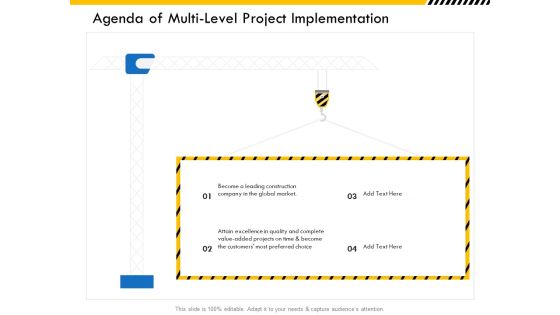 Multitier Project Execution Strategies Agenda Of Multi Level Project Implementation Designs PDF