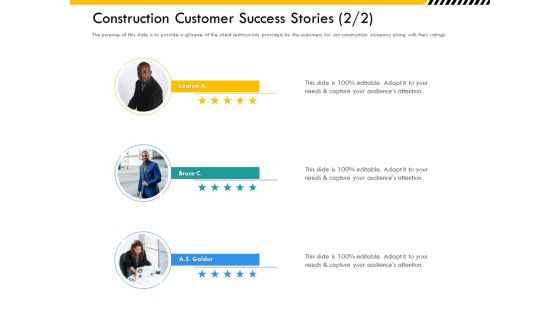 Multitier Project Execution Strategies Construction Customer Success Stories Demonstration PDF Multitier Project Execution Strategies Construction Customer Success Stories Demonstration PDF