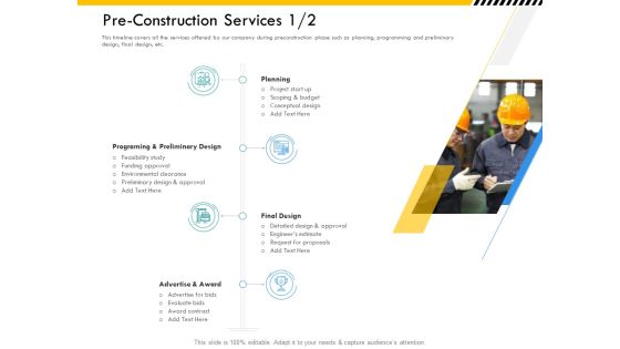 Multitier Project Execution Strategies Pre Construction Services Design Ppt Portfolio Picture PDF Multitier Project Execution Strategies Pre Construction Services Design Ppt Portfolio Picture PDF