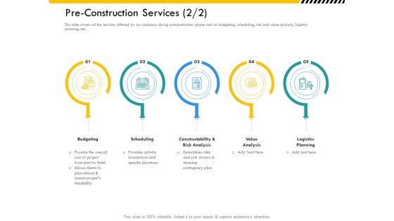 Multitier Project Execution Strategies Pre Construction Services Value Ppt Slides Professional PDF Multitier Project Execution Strategies Pre Construction Services Value Ppt Slides Professional PDF