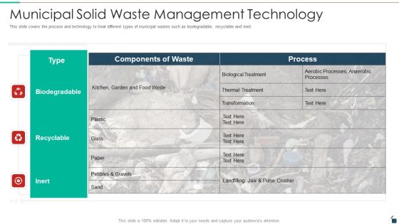 Municipal Solid Waste Management Technology Resources Recycling And Waste Management Infographics PDF Municipal Solid Waste Management Technology Resources Recycling And Waste Management Infographics PDF