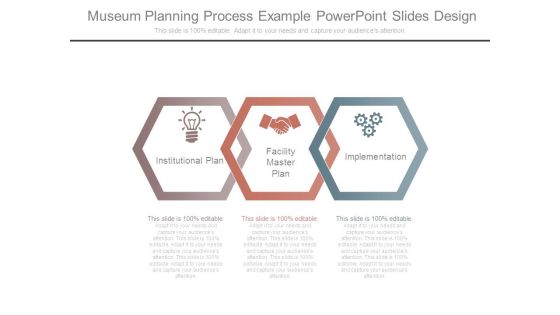 Museum Planning Process Example Powerpoint Slides Design Museum Planning Process Example Powerpoint Slides Design