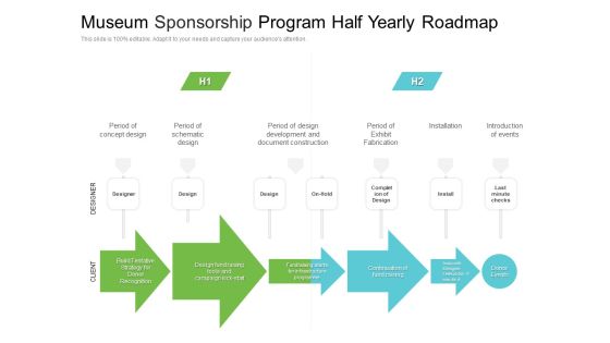 Museum Sponsorship Program Half Yearly Roadmap Information Museum Sponsorship Program Half Yearly Roadmap Information