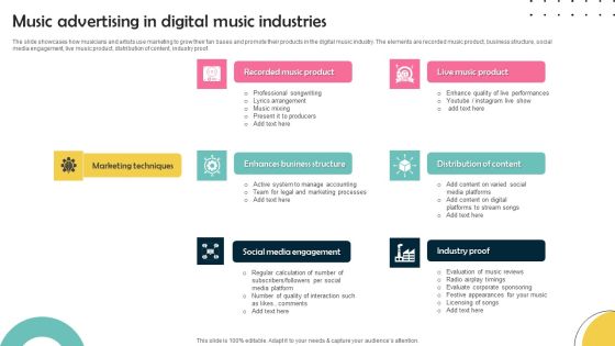 Music Advertising In Digital Music Industries Demonstration PDF Music Advertising In Digital Music Industries Demonstration PDF