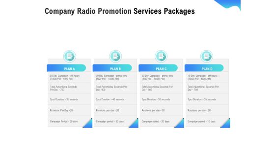 Music Promotion Consultation Company Radio Promotion Services Packages Infographics PDF Music Promotion Consultation Company Radio Promotion Services Packages Infographics PDF