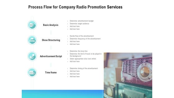 Music Promotion Consultation Process Flow For Company Radio Promotion Services Structure PDF Music Promotion Consultation Process Flow For Company Radio Promotion Services Structure PDF