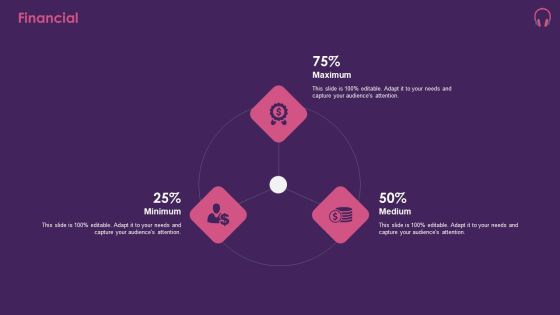 Music Streaming App Financial Slides PDF Music Streaming App Financial Slides PDF