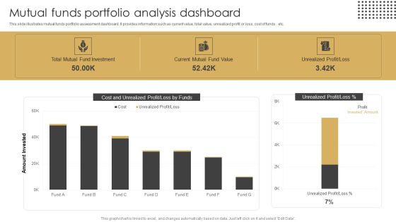 Mutual Funds Portfolio Analysis Dashboard Ppt Layouts Brochure PDF Mutual Funds Portfolio Analysis Dashboard Ppt Layouts Brochure PDF