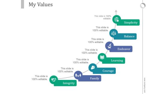 My Values Ppt PowerPoint Presentation Professional My Values Ppt PowerPoint Presentation Professional