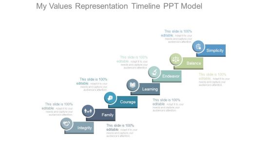 My Values Representation Timeline Ppt Model My Values Representation Timeline Ppt Model