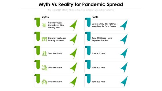 Myth Vs Reality For Pandemic Spread Ppt PowerPoint Presentation File Background Image PDF Myth Vs Reality For Pandemic Spread Ppt PowerPoint Presentation File Background Image PDF