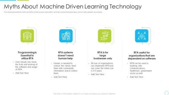 Myths About Machine Driven Learning Technology Ppt Model Template PDF