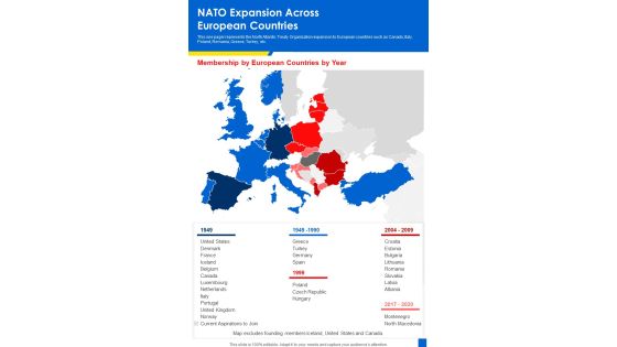 NATO Expansion Across European Countries One Pager Sample Example Document NATO Expansion Across European Countries One Pager Sample Example Document