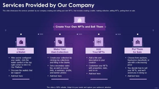 NFT Overview IT Services Provided By Our Company Ppt Professional Graphics PDF