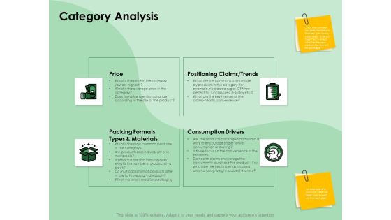 NPD Analysis Category Analysis Ppt File Maker PDF