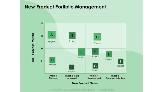 NPD Analysis New Product Portfolio Management Ppt Outline Ideas PDF NPD Analysis New Product Portfolio Management Ppt Outline Ideas PDF
