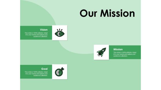NPD Analysis Our Mission Ppt Show Pictures PDF NPD Analysis Our Mission Ppt Show Pictures PDF