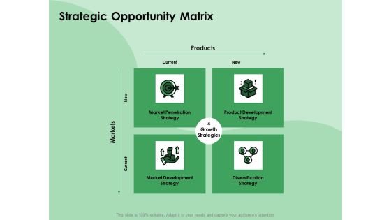 NPD Analysis Strategic Opportunity Matrix Ppt Styles Graphic Images PDF NPD Analysis Strategic Opportunity Matrix Ppt Styles Graphic Images PDF