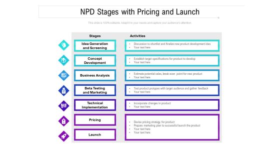 NPD Stages With Pricing And Launch Ppt PowerPoint Presentation File Clipart Images PDF NPD Stages With Pricing And Launch Ppt PowerPoint Presentation File Clipart Images PDF