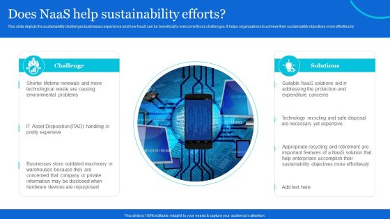 Naas Architectural Framework Does Naas Help Sustainability Efforts Sample PDF Naas Architectural Framework Does Naas Help Sustainability Efforts Sample PDF