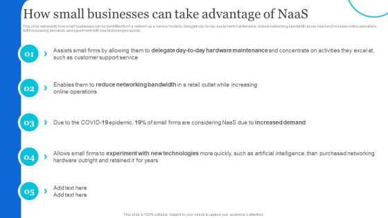 Naas Architectural Framework How Small Businesses Can Take Advantage Template PDF Naas Architectural Framework How Small Businesses Can Take Advantage Template PDF