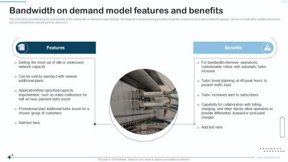 Naas Integrated Solution IT Bandwidth On Demand Model Features And Benefits Pictures PDF Naas Integrated Solution IT Bandwidth On Demand Model Features And Benefits Pictures PDF