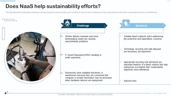 Naas Integrated Solution IT Does Naas Help Sustainability Efforts Topics PDF