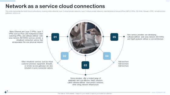 Naas Integrated Solution IT Network As A Service Cloud Connections Topics PDF Naas Integrated Solution IT Network As A Service Cloud Connections Topics PDF