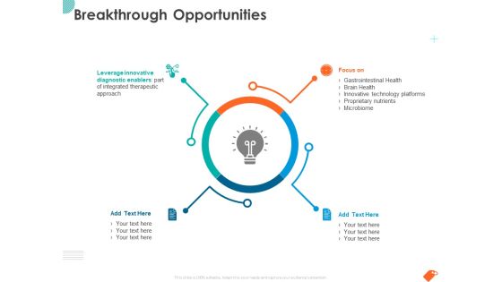 National Sales Conference Breakthrough Opportunities Ppt PowerPoint Presentation Model Pictures PDF National Sales Conference Breakthrough Opportunities Ppt PowerPoint Presentation Model Pictures PDF