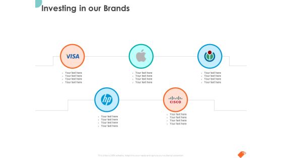 National Sales Conference Investing In Our Brands Ppt PowerPoint Presentation Show Grid PDF National Sales Conference Investing In Our Brands Ppt PowerPoint Presentation Show Grid PDF