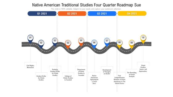 Native American Traditional Studies Four Quarter Roadmap Sue Professional Native American Traditional Studies Four Quarter Roadmap Sue Professional