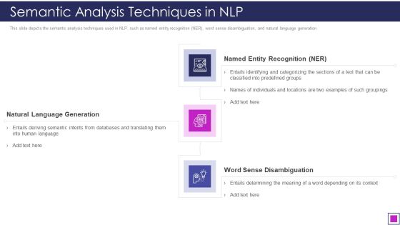 Natural Language Processing Application IT Semantic Analysis Techniques In NLP Background PDF