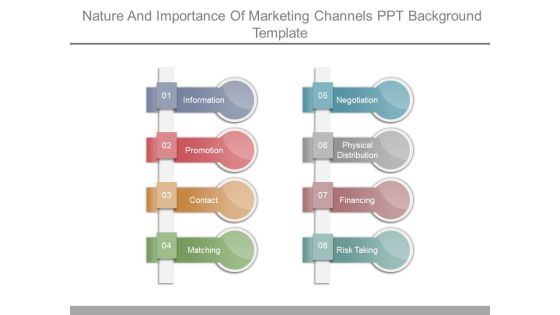 Nature And Importance Of Marketing Channels Ppt Background Template Nature And Importance Of Marketing Channels Ppt Background Template