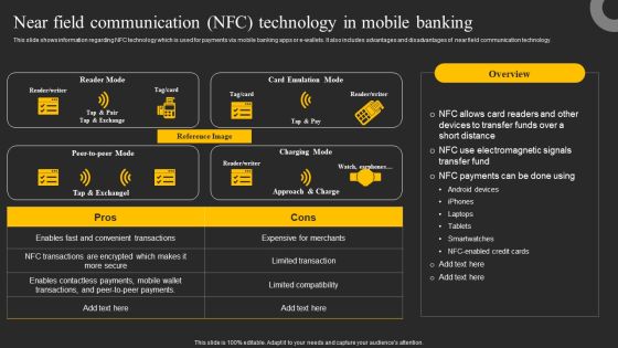 Near Field Communication NFC Technology In Mobile Banking Ppt Gallery Objects PDF