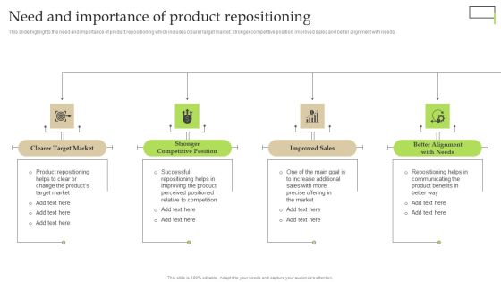 Need And Importance Of Product Repositioning Ppt PowerPoint Presentation File Diagrams PDF Need And Importance Of Product Repositioning Ppt PowerPoint Presentation File Diagrams PDF