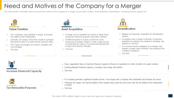 Need And Motives Of The Company For A Merger Ppt Layouts Slide Portrait PDF Need And Motives Of The Company For A Merger Ppt Layouts Slide Portrait PDF