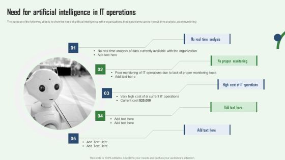 Need For Artificial Intelligence In IT Operations Aiops Integration Summary Report Information PDF Need For Artificial Intelligence In IT Operations Aiops Integration Summary Report Information PDF