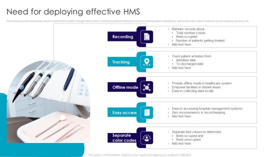 Need For Deploying Effective HMS Summary PDF