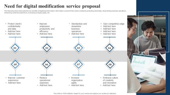 Need For Digital Modification Service Proposal Inspiration PDF Need For Digital Modification Service Proposal Inspiration PDF