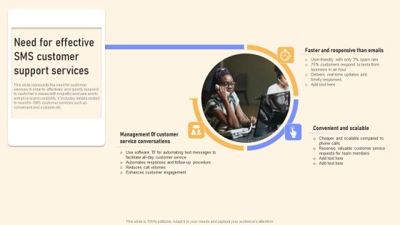 Need For Effective SMS Customer Support Services Ppt PowerPoint Presentation File Ideas PDF Need For Effective SMS Customer Support Services Ppt PowerPoint Presentation File Ideas PDF