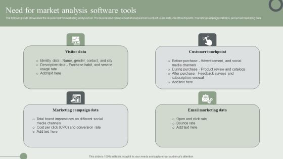 Need For Market Analysis Software Tools Ppt PowerPoint Presentation File Pictures PDF Need For Market Analysis Software Tools Ppt PowerPoint Presentation File Pictures PDF