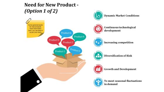 Need For New Product Template 2 Ppt PowerPoint Presentation Inspiration Information Need For New Product Template 2 Ppt PowerPoint Presentation Inspiration Information