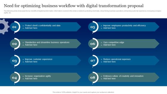 Need For Optimizing Business Workflow With Digital Transformation Proposal Slides PDF