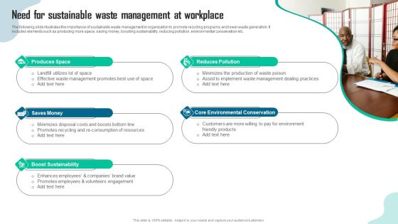 Need For Sustainable Waste Management At Workplace Slides PDF Need For Sustainable Waste Management At Workplace Slides PDF