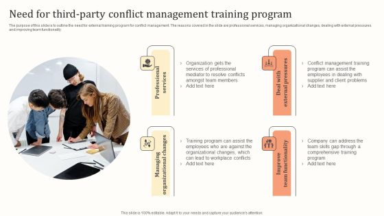 Need For Third Party Conflict Management Training Program Professional PDF Need For Third Party Conflict Management Training Program Professional PDF