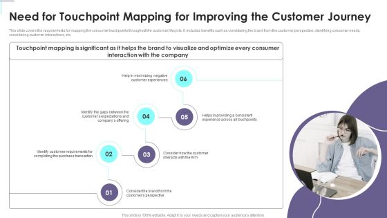 Need For Touchpoint Mapping For Improving The Customer Journey Consumer Contact Point Guide Rules PDF Need For Touchpoint Mapping For Improving The Customer Journey Consumer Contact Point Guide Rules PDF
