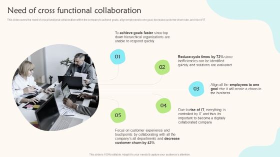 Need Of Cross Functional Collaboration Teams Working Towards A Shared Objective Icons PDF Need Of Cross Functional Collaboration Teams Working Towards A Shared Objective Icons PDF